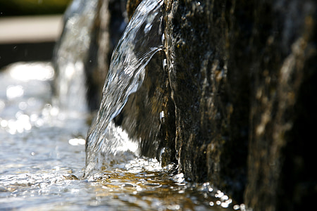 photo of water flowing thumbnail