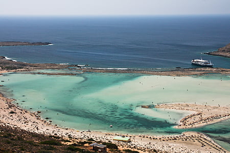 aerial photo of large body of water thumbnail