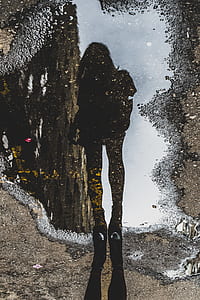 water showing reflection of woman thumbnail