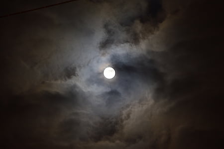 moon photography thumbnail