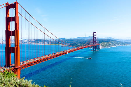 golden gate bridge thumbnail