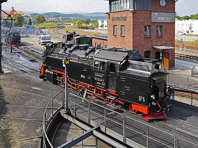 Steam Locomotive, Narrow Gauge Railway thumbnail