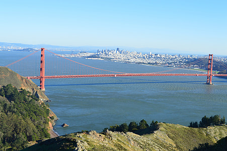 Golden Gate Bridge New York thumbnail