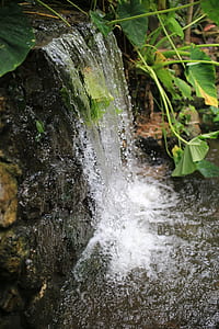 waterfalls thumbnail