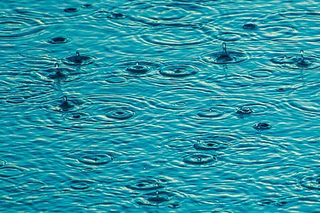 body of water photography thumbnail
