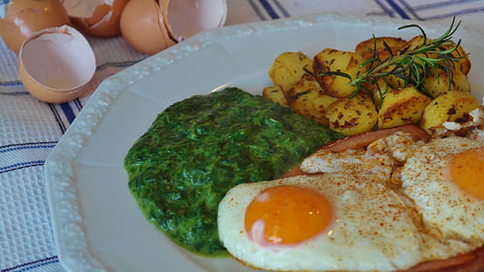 sunny side up eggs platter thumbnail