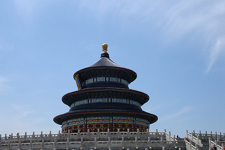 low angle photo of temple thumbnail