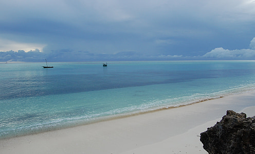 photo of beach thumbnail