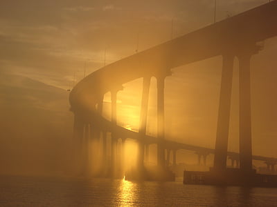 bridge silhouette under sun thumbnail
