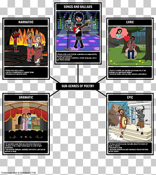 Example Of A Proposal Essay I Know Why The Caged Bird Sings The Bells Literary Genre Poetry Essay Book Png Clipart Free Cliparts Uihere Essay On Healthy Living also Thesis Statements Examples For Argumentative Essays I Know Why The Caged Bird Sings The Bells Literary Genre Poetry Essay Writing For High School Students