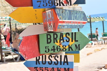 green wooden sign board with Brasil text thumbnail