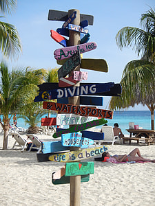 brown signboards on gray sand thumbnail