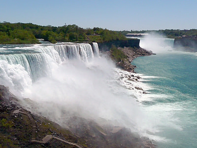 Niagara Falls thumbnail