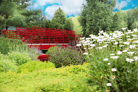 red bridge between trees thumbnail
