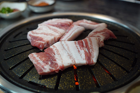 sliced meats on range thumbnail