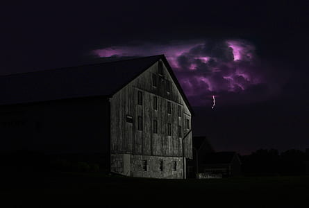 low-angle photography of gray wooden house thumbnail