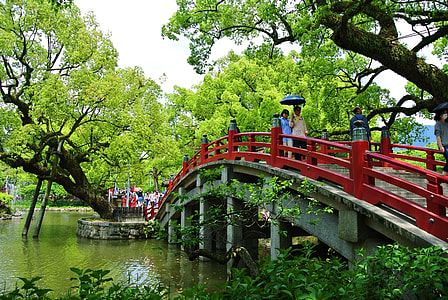 people walking on red bridge over body of water thumbnail
