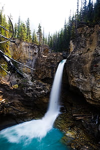 time lapse photography of waterfalls thumbnail