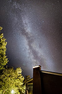 Landscape Photography of Milky Way Galaxy thumbnail