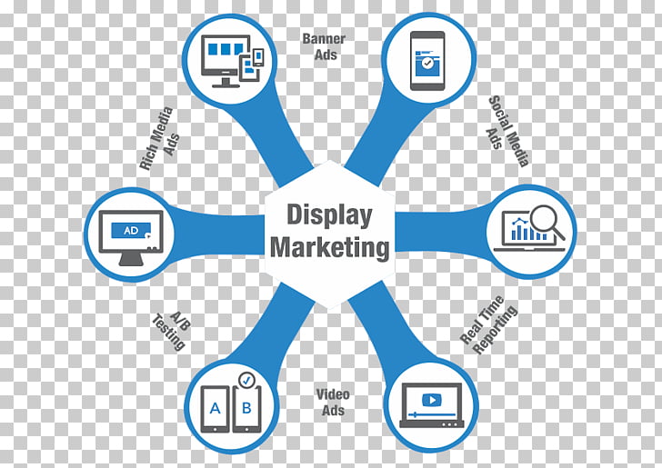 Sacred Geometry Digital Marketing Display Advertising Business