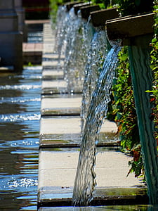 water, garden, stream, fountain thumbnail
