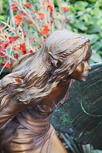 brown figure of a woman looking to the right thumbnail