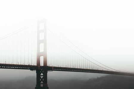 golden gate bridge thumbnail
