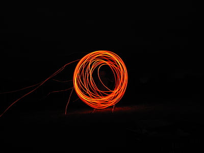 steel wool photography thumbnail