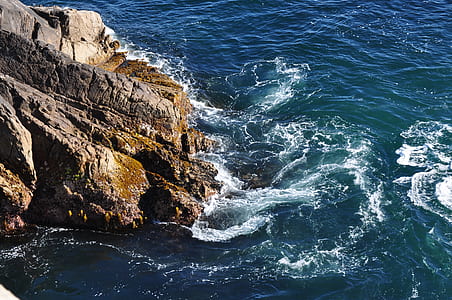 landscape photo of ocean thumbnail