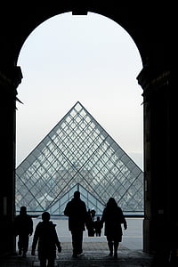 people walking on The Louvre during daytime thumbnail