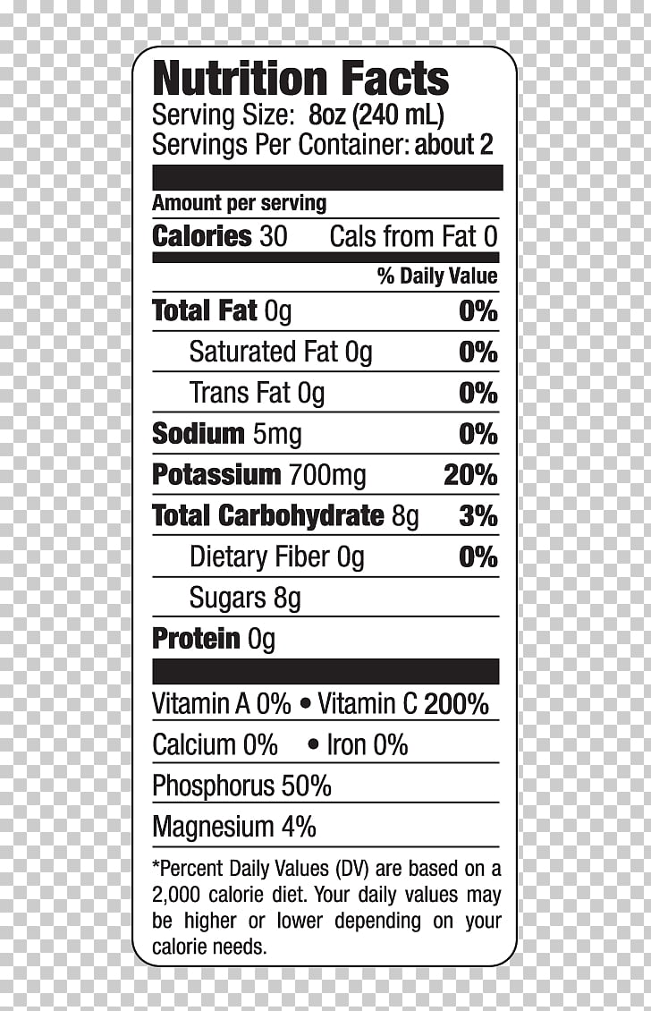 budweiser-beer-nutrition-facts-bios-pics