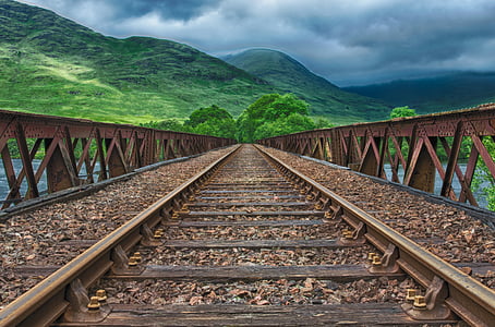 horizontal view train rail with mountain thumbnail