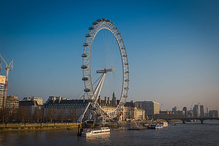 London Eye, London thumbnail