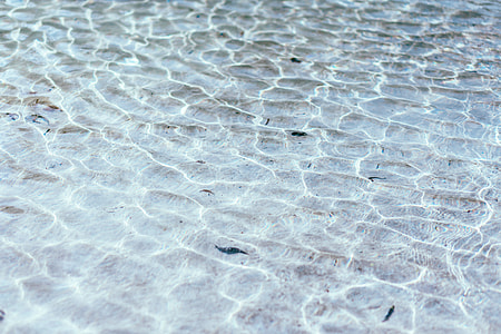 clear body of water thumbnail