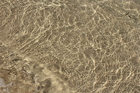 body of water thumbnail