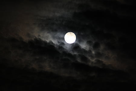 full moon at nighttime thumbnail