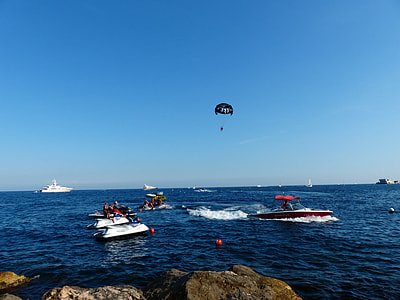 Parasailing, Controllable Parachuting thumbnail