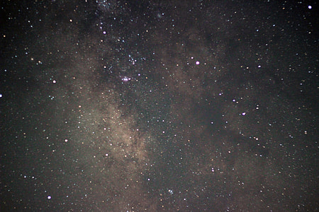 The Night Sky, The Milky Way thumbnail
