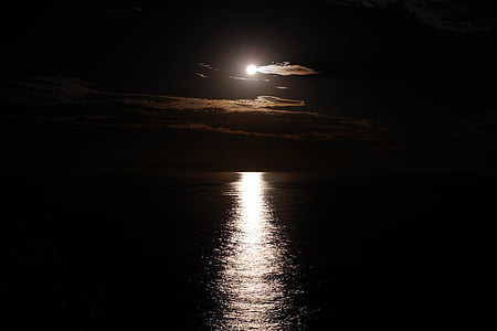 body of water during nighttime thumbnail
