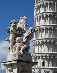 Leaning Tower of Pisa thumbnail
