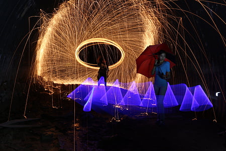time lapse photo of person spinning sparkle thumbnail