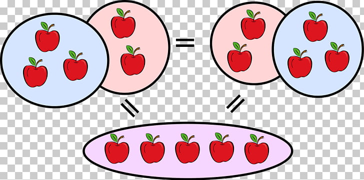 Algebraic Structure Png Cliparts For Free Download Uihere