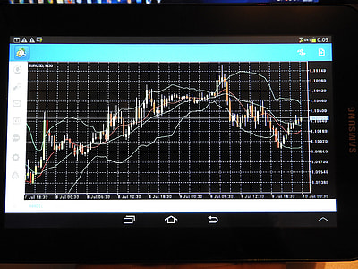 sound wave tablet computer screen display thumbnail
