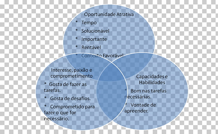 Page 4 275 Social Capital PNG Cliparts For Free Download UIHere