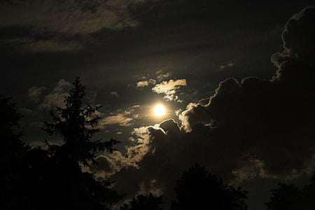 sun covered by clouds thumbnail