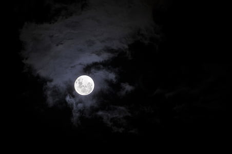 photo of full moon thumbnail