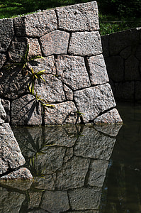 Albert Kahn Garden, Japanese Garden thumbnail