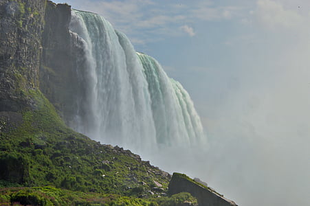 time lapse photography of waterfalls thumbnail
