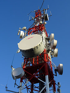 Antenna, Telecommunications thumbnail