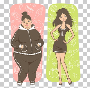 Herbalife Weight Loss Weight Gain Body Mass Index Fat Or Thin